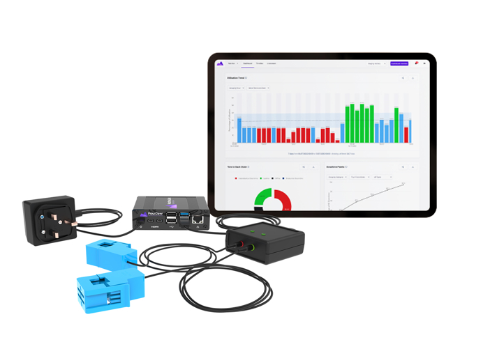 A tablet displaying a data dashboard with colorful bar charts and graphs is positioned behind several electronic components. The components include a black device with multiple ports, a black rectangular sensor with wires, a UK-style power plug, and two blue clamp-like sensors connected by cables. The setup appears to represent an energy monitoring or data collection system.